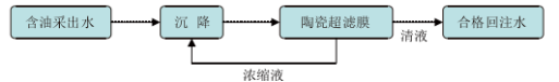 含油2.png