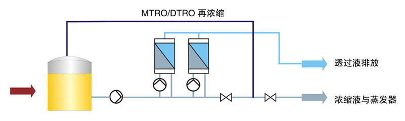垃圾4.png