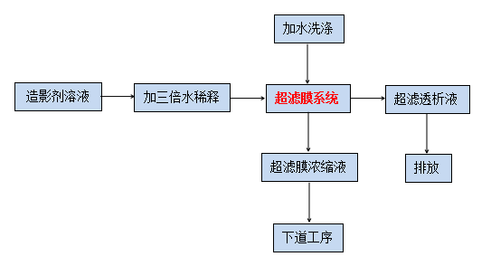 化工3.png