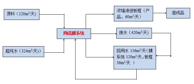化工2.png
