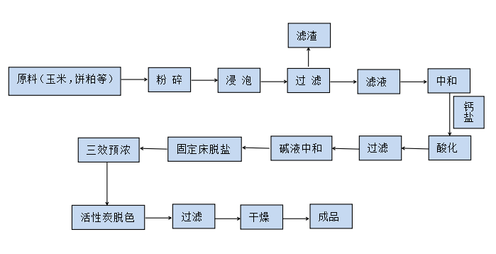 植物21.png