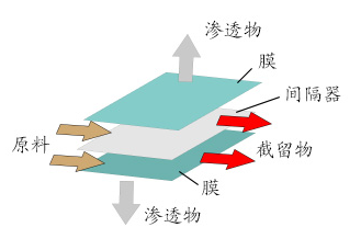 平板11.png