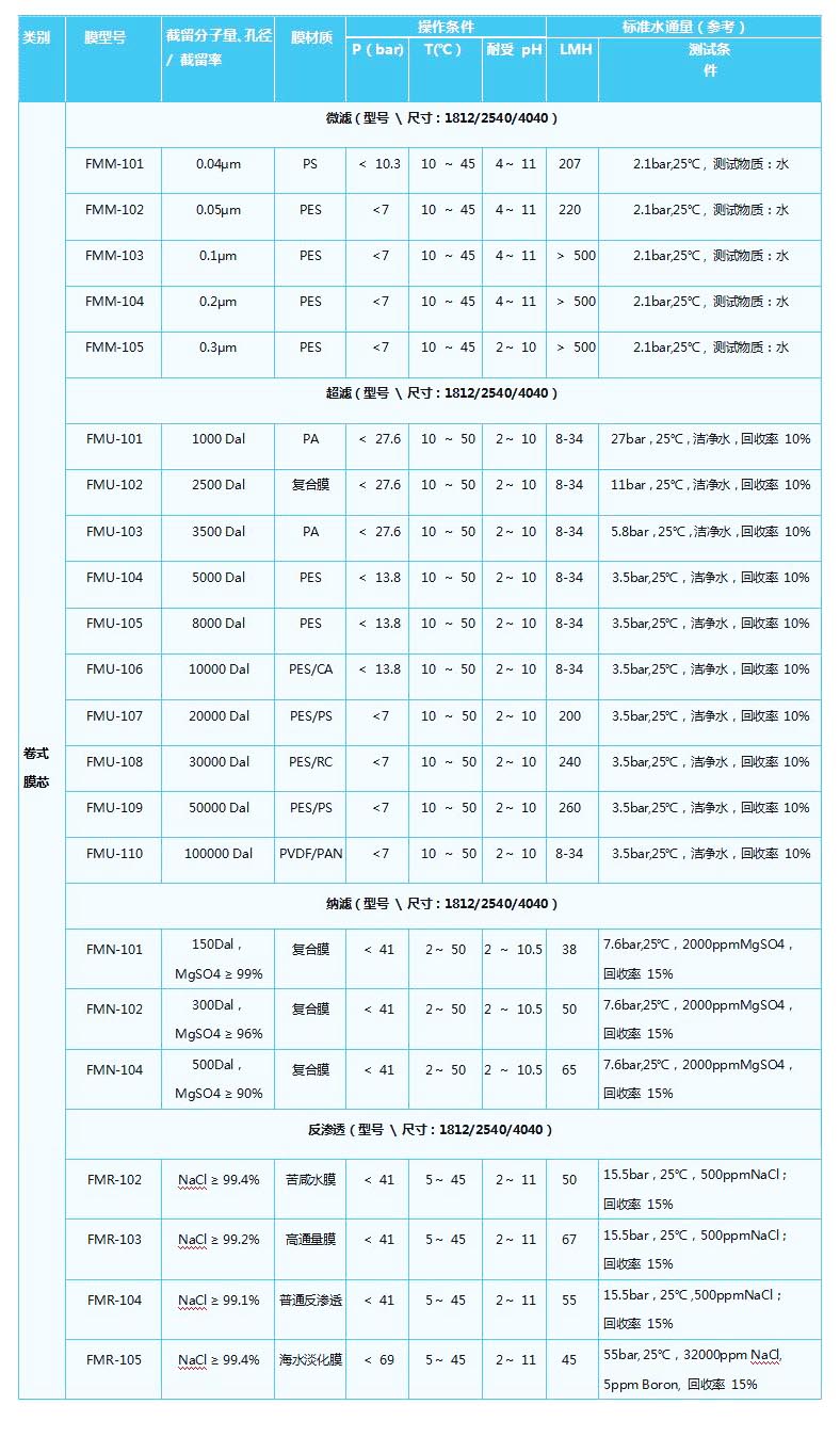 卷式22.jpg